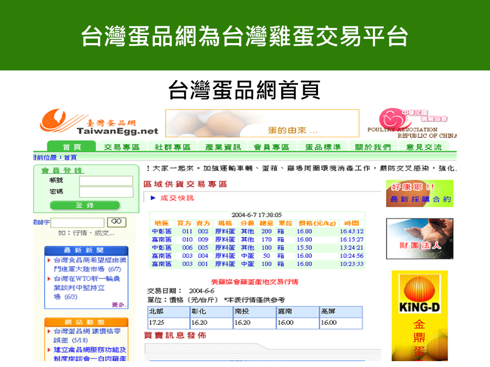台灣蛋品網為台灣雞蛋交易平台
