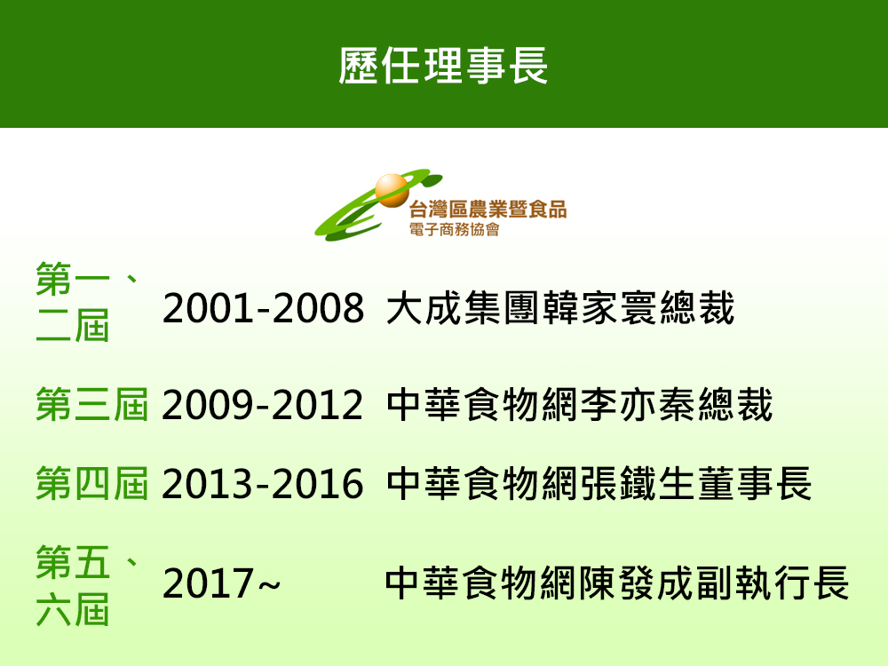 台灣區農業暨食品電子商務協會歷任理事長