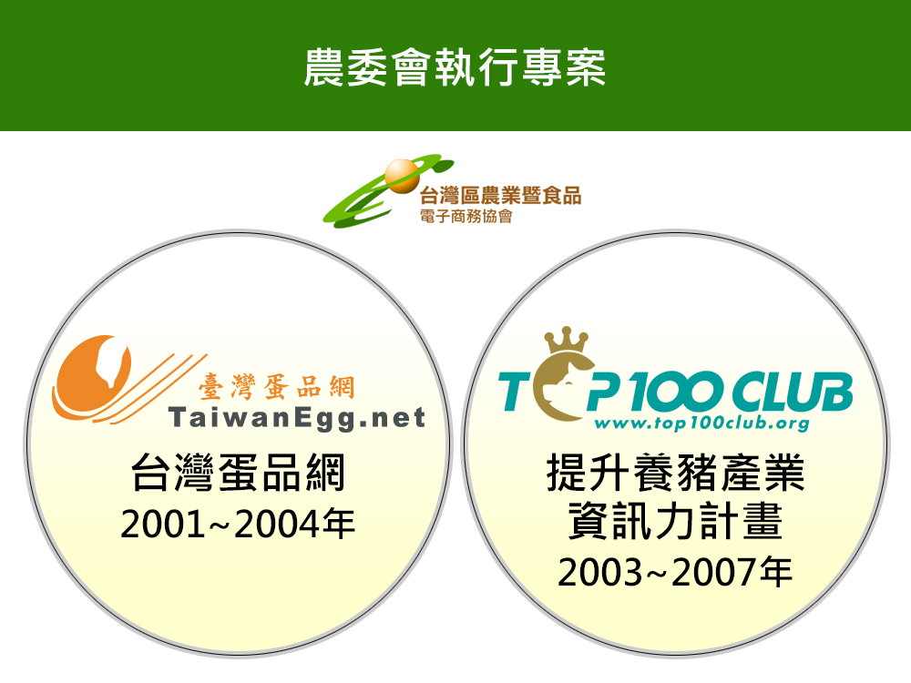 台灣區農業暨食品電子商務協會執行的農委會專案