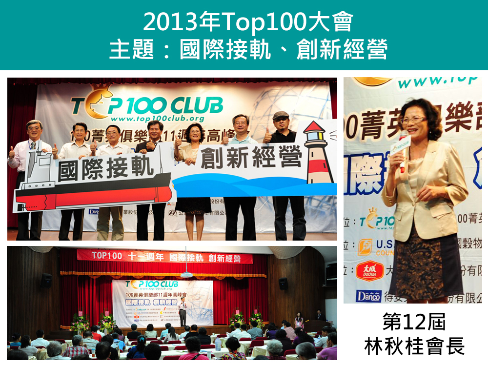 2013年Top100養豬菁英俱樂部大會