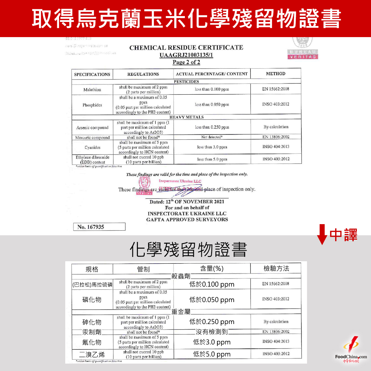 烏克蘭玉米化學殘留物證書