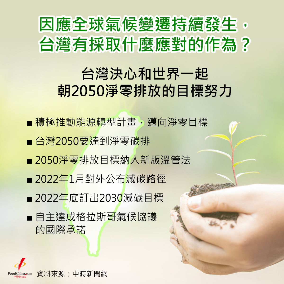 台灣決心和世界一起朝2050淨零排放的目標努力